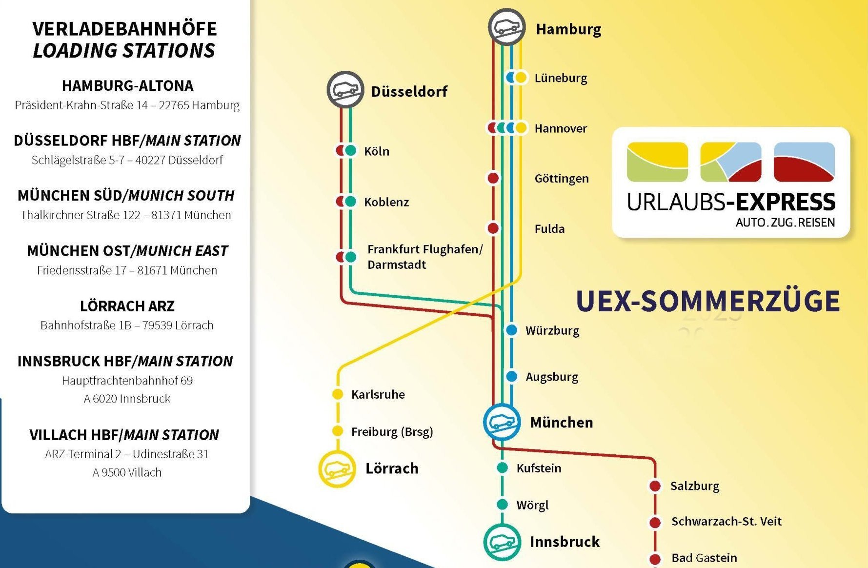 Motorrad- und Autoreisezug © Urlaubs-Express Kartenübersicht der UEX Sommer- und Skizüge 2025/2026 mit Routen und Stationen